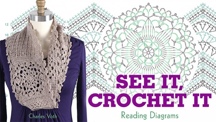 Reading crochet  symbol diagrams...you can do it, too!-titlecard-jpg