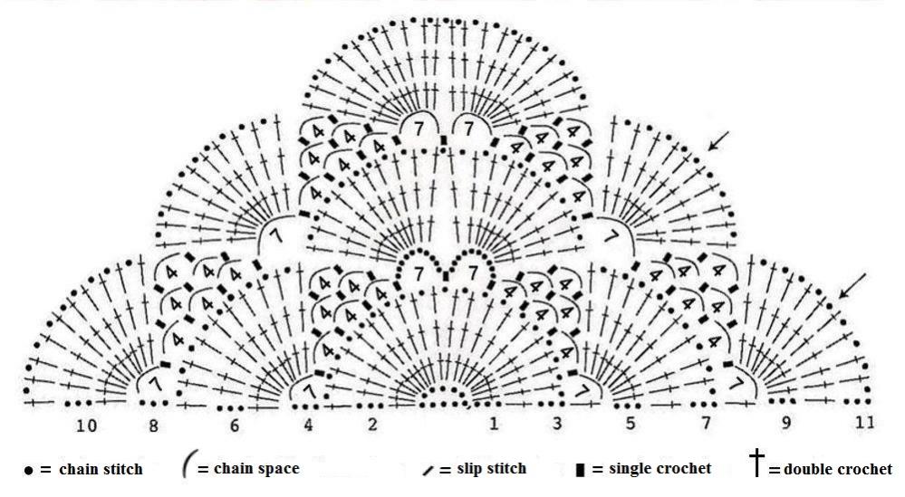 convert crochet diagram into words-virus-shawl-written-pattern-jpg