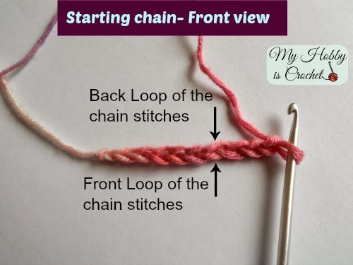 need help with crochet pattern-BRAIDED CABLES-front-loop-chain-crochet-tutorial-jpg