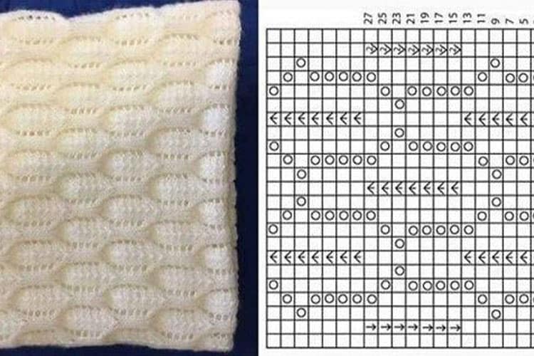 How to Convert a Knitting Pattern to Crochet: A Complete Guide