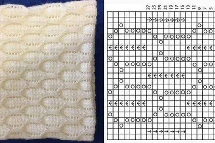 https://crochettalk.com/wp-content/uploads/2019/08/Read-the-Pattern.jpg